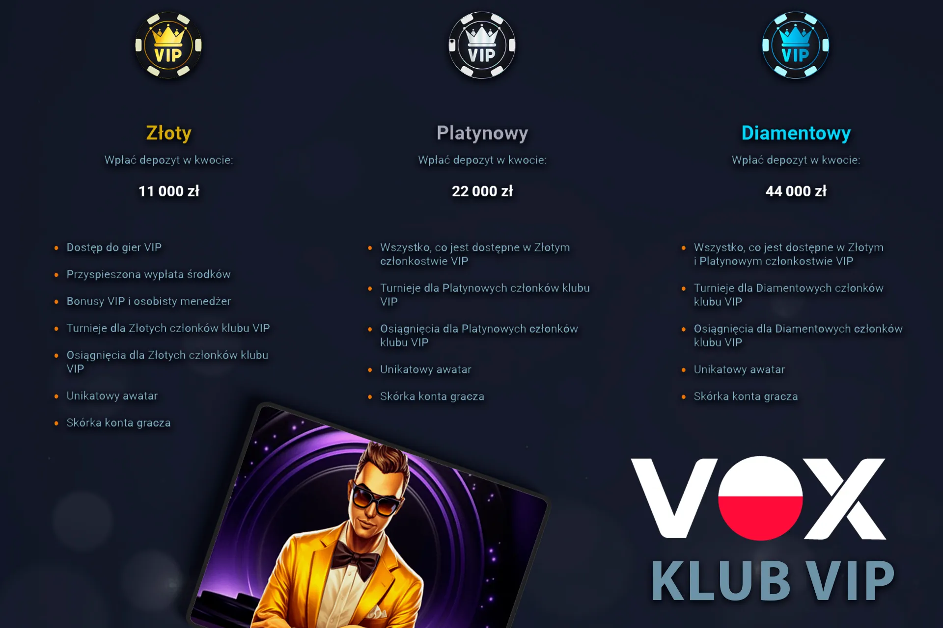 Zdobądź najwyższe stopnie w programie bonusowym kasyna VIP